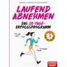 Copress Laufend abnehmen