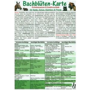 Hawelka, Verlag Bachblüten-Karte für Hunde, Katzen, Kleintiere und Pferde. DIN A5 Hawelka, Verlag Bachblüten-Karte für Hunde, Katzen, Kleintiere und Pferde. DIN A5