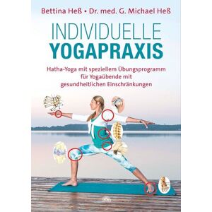 Via Nova Indiviuelle Yogapraxis Via Nova Indiviuelle Yogapraxis