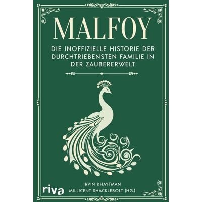 Riva Malfoy Riva Malfoy