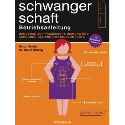 Mosaik Schwangerschaft - Betriebsanleitung Mosaik Schwangerschaft - Betriebsanleitung