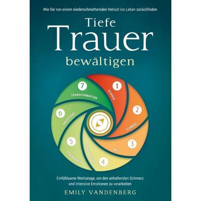 TL Medien Tiefe Trauer bewältigen - Wie Sie von einem niederschmetternden Verlust ins Leben zurückfinden TL Medien Tiefe Trauer bewältigen - Wie Sie von einem niederschmetternden Verlust ins Leben zurückfinden