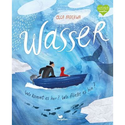 Magellan Wasser - Wo kommt es her? Wo fließt es hin? Magellan Wasser - Wo kommt es her? Wo fließt es hin?