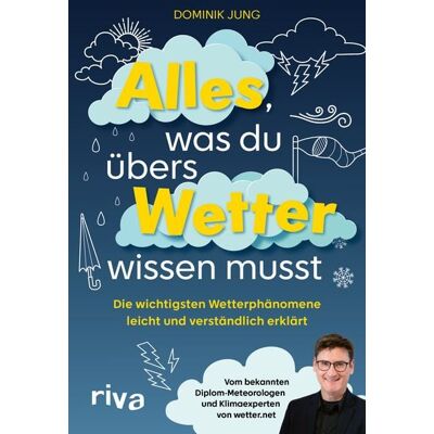 Riva Alles, was du übers Wetter wissen musst Riva Alles, was du übers Wetter wissen musst
