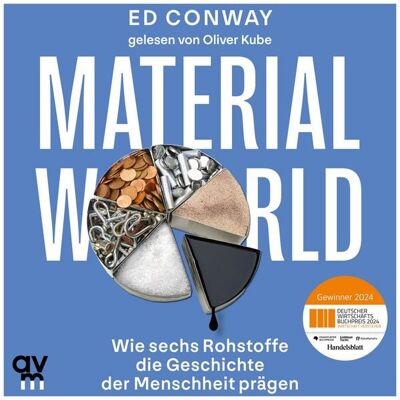 Audio Verlag München Material World Audio Verlag München Material World