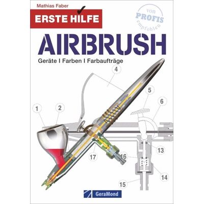 Geramond Erste Hilfe Airbrush Geramond Erste Hilfe Airbrush