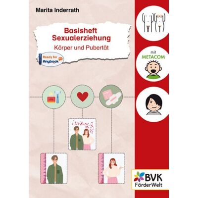 BVK Buch Verlag Kempen GmbH Basisheft Sexualerziehung: Körper und Pubertät BVK Buch Verlag Kempen GmbH Basisheft Sexualerziehung: Körper und Pubertät