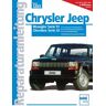 Bucheli Chrysler Jeep Wrangler Serie YJ / Cherokee Serie XJ