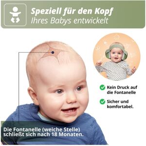 Alpine Muffy Baby Gehörschutz gruen unisex