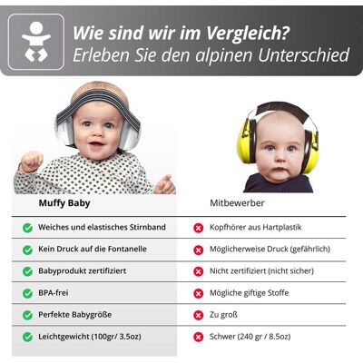Alpine Muffy Baby Gehörschutz schwarz unisex Alpine Muffy Baby Gehörschutz schwarz unisex