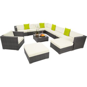 tectake Rattan Lounge mit Aluminiumgestell Las Vegas - grau