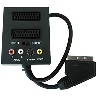 PremiumCord Eurokonnektor zu RCA/S-Video Adapter - Adapter PremiumCord Eurokonnektor zu RCA/S-Video Adapter - Adapter