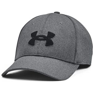 Under Armour Error:#REF! Under Armour Error:#REF!