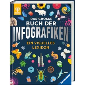 Andrew Pettie - Das große Buch der Infografiken. Ein visuelles Lexikon für Kinder - Schauen, staunen, Neues lernen: Ein visuelles Lexikon - Preis vom 12.06.2026 05:40:31 h Andrew Pettie - Das große Buch der Infografiken. Ein visuelles Lexikon für Kinder - Schauen, staunen, Neues lernen: Ein visuelles Lexikon - Preis vom 12.06.2026 05:40:31 h