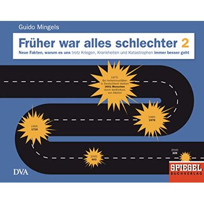 Guido Mingels - Früher war alles schlechter 2: Neue Fakten, warum es uns trotz Kriegen, Krankheiten und Katastrophen immer besser geht - Ein SPIEGEL-Buch - - Preis vom 18.06.2026 05:44:55 h Guido Mingels - Früher war alles schlechter 2: Neue Fakten, warum es uns trotz Kriegen, Krankheiten und Katastrophen immer besser geht - Ein SPIEGEL-Buch - - Preis vom 18.06.2026 05:44:55 h