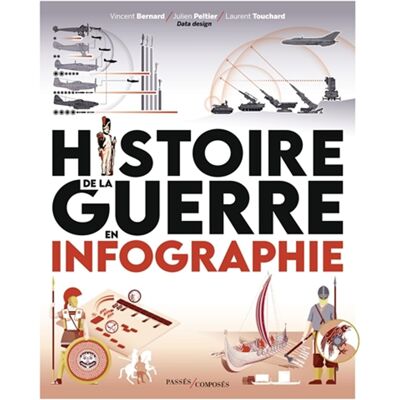Vincent Histoire de la guerre en infographie - Preis vom 22.06.2026 23:23:57 h Vincent Histoire de la guerre en infographie - Preis vom 22.06.2026 23:23:57 h