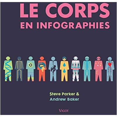 Parker Le corps en infographies - Preis vom 24.06.2026 19:44:00 h Parker Le corps en infographies - Preis vom 24.06.2026 19:44:00 h