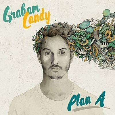 Candy Plan A - Preis vom 08.09.2026 16:12:08 h Candy Plan A - Preis vom 08.09.2026 16:12:08 h
