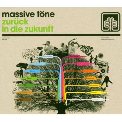 Massive Töne - Zurück in die Zukunft - Preis vom 16.06.2026 05:30:18 h Massive Töne - Zurück in die Zukunft - Preis vom 16.06.2026 05:30:18 h