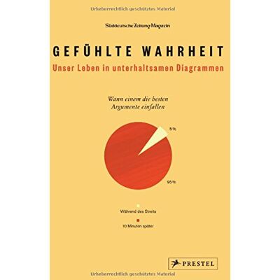 Süddeutsche Zeitung Magazin - Gefühlte Wahrheit: Unser Leben in unterhaltsamen Diagrammen - Preis vom 22.06.2026 23:23:57 h Süddeutsche Zeitung Magazin - Gefühlte Wahrheit: Unser Leben in unterhaltsamen Diagrammen - Preis vom 22.06.2026 23:23:57 h