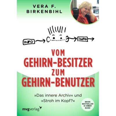 Vera F. Birkenbihl - Vom Gehirn-Besitzer zum Gehirn-Benutzer: Das innere Archiv & Stroh im Kopf - Preis vom 24.06.2026 19:44:00 h Vera F. Birkenbihl - Vom Gehirn-Besitzer zum Gehirn-Benutzer: Das innere Archiv & Stroh im Kopf - Preis vom 24.06.2026 19:44:00 h