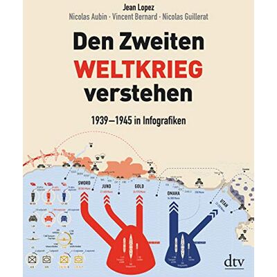 Jean Lopez - Den Zweiten Weltkrieg verstehen: 1939 - 1945 in Infografiken - Preis vom 24.06.2026 07:42:13 h Jean Lopez - Den Zweiten Weltkrieg verstehen: 1939 - 1945 in Infografiken - Preis vom 24.06.2026 07:42:13 h
