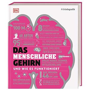 Catherine Collin - #dkinfografik. Das menschliche Gehirn und wie es funktioniert - Preis vom 14.06.2026 05:24:48 h Catherine Collin - #dkinfografik. Das menschliche Gehirn und wie es funktioniert - Preis vom 14.06.2026 05:24:48 h