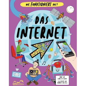 Suzuki Das Internet: Wie funktioniert das? - Preis vom 14.06.2026 05:24:48 h Suzuki Das Internet: Wie funktioniert das? - Preis vom 14.06.2026 05:24:48 h