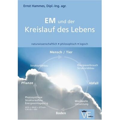 Ernst Hammes - EM und der Kreislauf des Lebens. naturwissenschaftlich - philosophisch - logisch - Preis vom 22.06.2026 23:23:57 h Ernst Hammes - EM und der Kreislauf des Lebens. naturwissenschaftlich - philosophisch - logisch - Preis vom 22.06.2026 23:23:57 h
