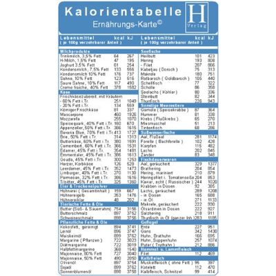 Kalorientabelle ( Doppelkarte ). Ernährungs-Karte - Preis vom 21.06.2026 05:42:24 h Kalorientabelle ( Doppelkarte ). Ernährungs-Karte - Preis vom 21.06.2026 05:42:24 h