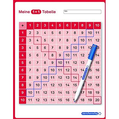 sternchenverlag GmbH - Meine 1+1 Tabelle für die 1. Klasse: 1+1 Tafel im großen Format mit Selbstkontrolle und Stift, trocken abwischbar für die 2. Klasse - Preis vom 19.06.2026 05:29:47 h sternchenverlag GmbH - Meine 1+1 Tabelle für die 1. Klasse: 1+1 Tafel im großen Format mit Selbstkontrolle und Stift, trocken abwischbar für die 2. Klasse - Preis vom 19.06.2026 05:29:47 h
