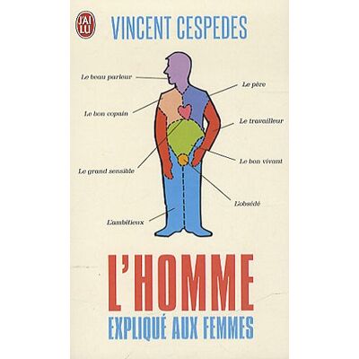 Vincent L'homme expliqué aux femmes : l'avenir de la masculinité - Preis vom 23.06.2026 11:45:09 h Vincent L'homme expliqué aux femmes : l'avenir de la masculinité - Preis vom 23.06.2026 11:45:09 h