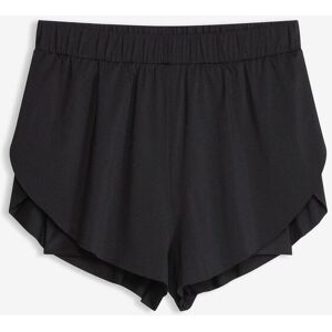 bonprix Sport Badeshorts aus schnelltrocknendem Materialschwarz 38Damen bonprix Sport Badeshorts aus schnelltrocknendem Materialschwarz 38Damen