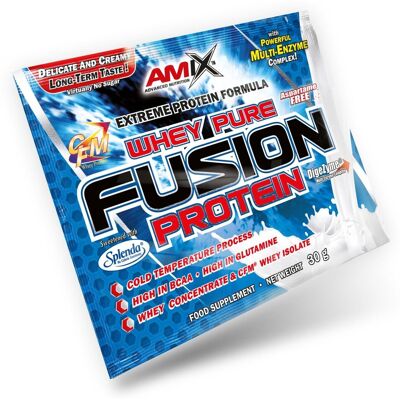 Amix Modell Whey Protein - Proteinergänzung Amix Modell Whey Protein - Proteinergänzung