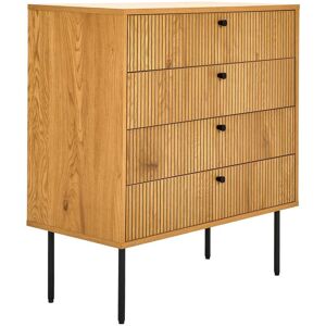 Carryhome Kommode , Eichefarben , Metall, Holzwerkstoff , 4 Schublade(n) Schubladen , 80x85x40 cm , Typenauswahl, Beimöbel erhältlich, stehend, In verschiedenen Grössen erhältlich , Kleinmöbel, Kommoden, Kommoden Carryhome Kommode , Eichefarben , Metall, Holzwerkstoff , 4 Schublade(n) Schubladen , 80x85x40 cm , Typenauswahl, Beimöbel erhältlich, stehend, In verschiedenen Grössen erhältlich , Kleinmöbel, Kommoden, Kommoden