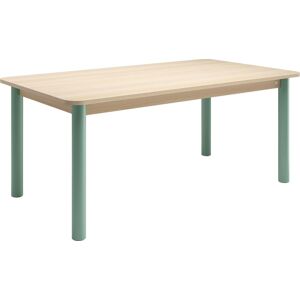 Esstisch TOM TAILOR HOME "COLOR TABLE", light oak 05, sage 03, light oak 05, B:180cm H:76cm T:100cm, Tische, Esstisch, Esstisch, 4-Fuss, 3 Grössen, 3 Dekorfarben, 4 Fussfarben, ABS-Kante Esstisch TOM TAILOR HOME "COLOR TABLE", light oak 05, sage 03, light oak 05, B:180cm H:76cm T:100cm, Tische, Esstisch, Esstisch, 4-Fuss, 3 Grössen, 3 Dekorfarben, 4 Fussfarben, ABS-Kante