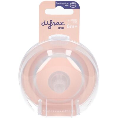 Difrax Lovi Mammalfeel Schnuller ab 6 Monaten 1 ct Difrax Lovi Mammalfeel Schnuller ab 6 Monaten 1 ct