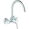 Grohe Spültischarmatur Concetto 32667001 wandmontage, chrom