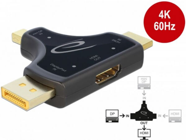 DeLock 64059 - 3 in 1 Monitoradapter mit HDMI / DisplayPort / mini DisplayPort Eingang auf HDMI Ausgang mit 4K 60 Hz