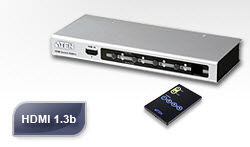 Aten VS481A - 4-Port HDMI Switch