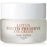 Fresh - Lotus Eye Cream, Lotus, 15 Ml, Fantasie