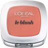 L'Oreal - Perfect Match Blush, 160 Peach, Match,  Peach