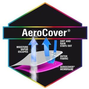 Aerocovers Grillabdeckhaube »Abdeckhaube Ø 47 cm« Grau