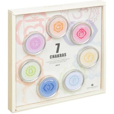 ATMOSPHERA Sada vůní Chakras ATMOSPHERA Sada vůní Chakras