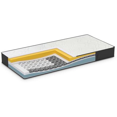 Dormeo iMemory S+ Silver 2025 160 × 200 cm Dormeo iMemory S+ Silver 2025 160 × 200 cm