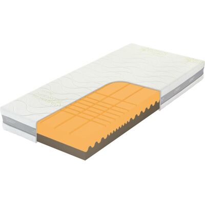 Tropico Guard Antibacterial Heaven 90 × 200 cm Tropico Guard Antibacterial Heaven 90 × 200 cm