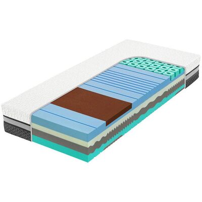 Tropico Spirit Superior Nucleus 30 90 × 200 cm Tropico Spirit Superior Nucleus 30 90 × 200 cm