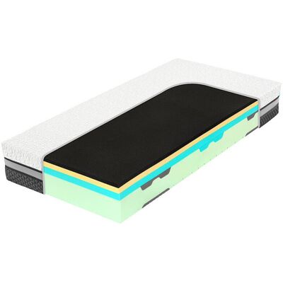 Tropico Spirit Superior Visco 22 90 × 200 cm Tropico Spirit Superior Visco 22 90 × 200 cm