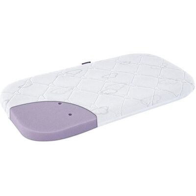Träumeland Brise Light do kočárku Thule Urban Glide 33 × 77 cm Träumeland Brise Light do kočárku Thule Urban Glide 33 × 77 cm