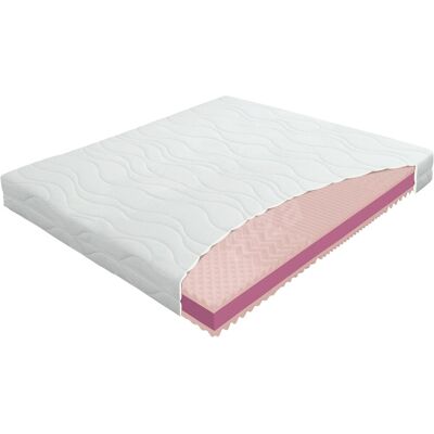 MATERASSO Matrace ECOSLEEP sendvičová, tuhost H2/H3, 180 × 200, roll MATERASSO Matrace ECOSLEEP sendvičová, tuhost H2/H3, 180 × 200, roll